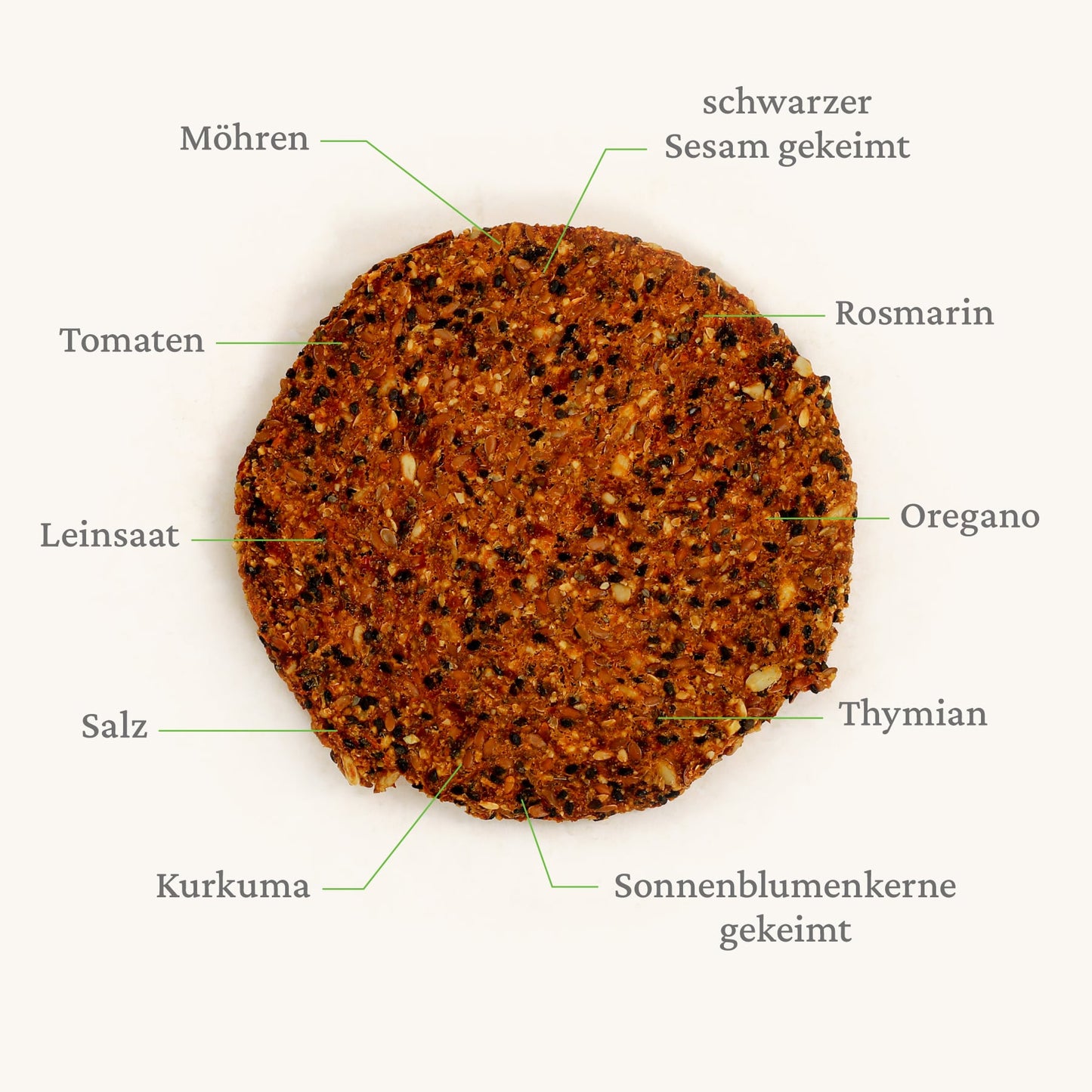 Bio-Mediterranes Pizzabrot