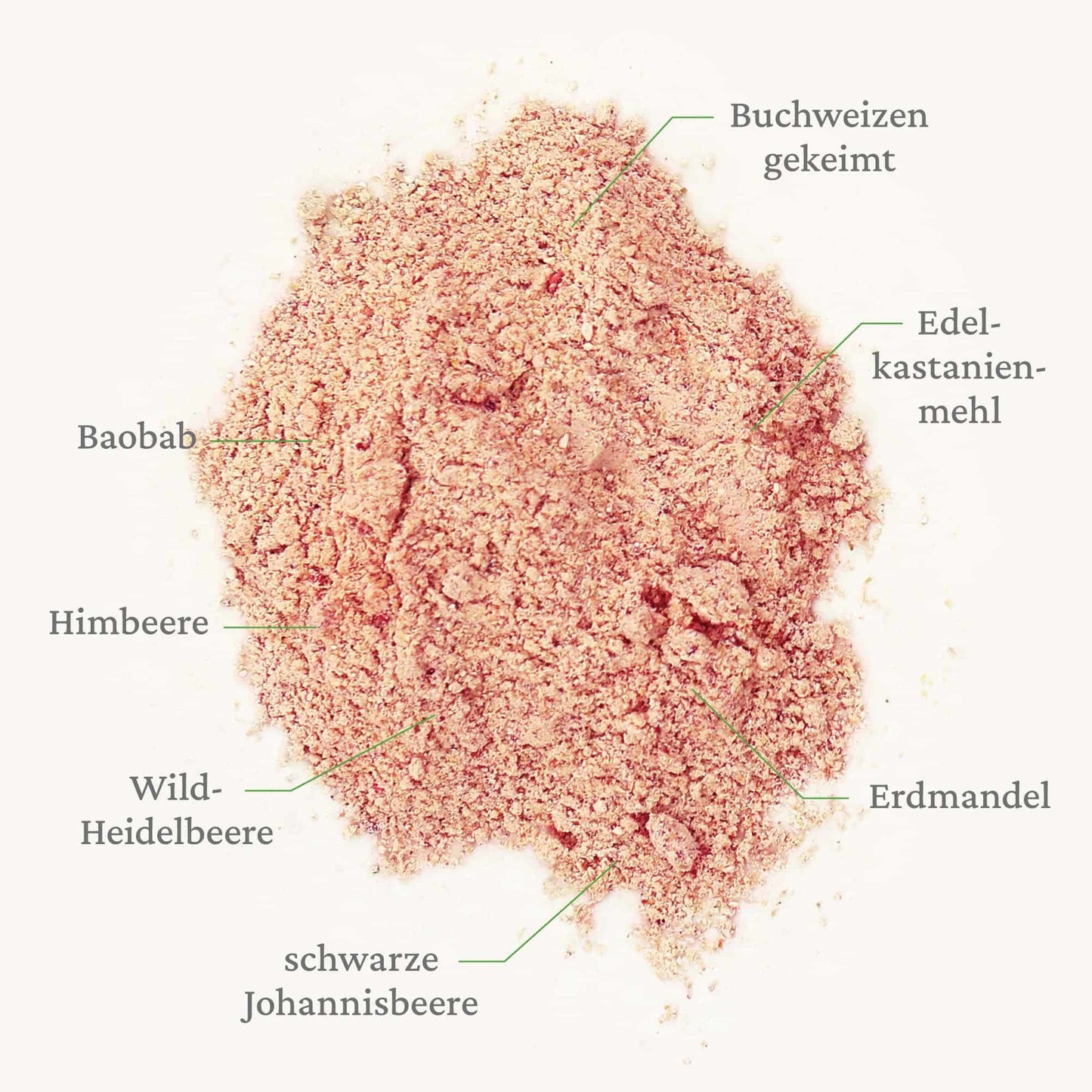 Nährstoffkombination Extraportion
