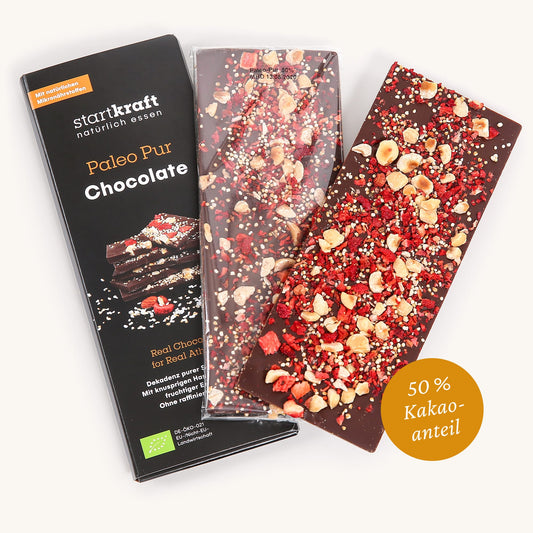 Paleo Chocolate