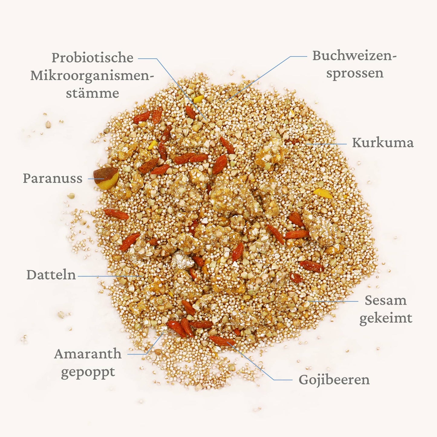Granola Women Pur