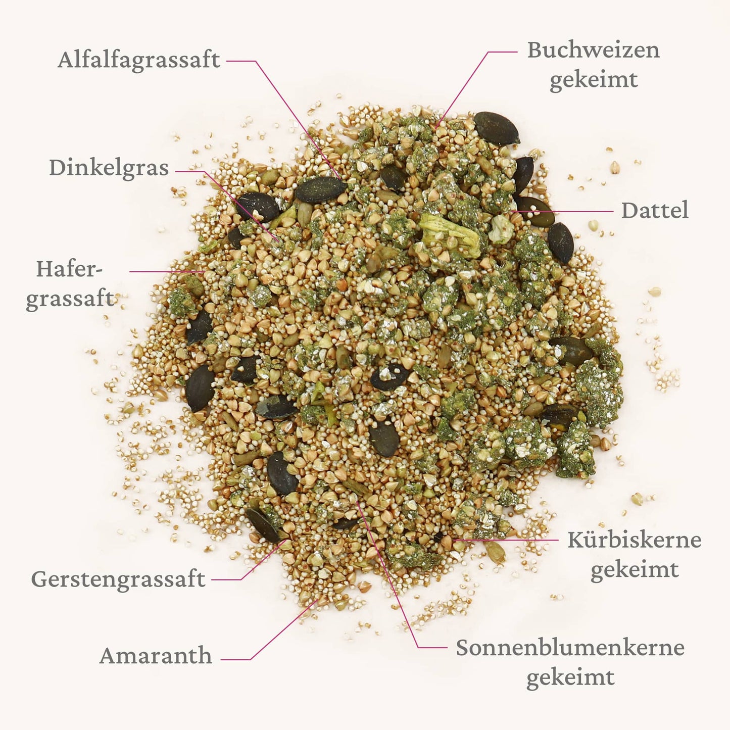 Granola Beauty Pur