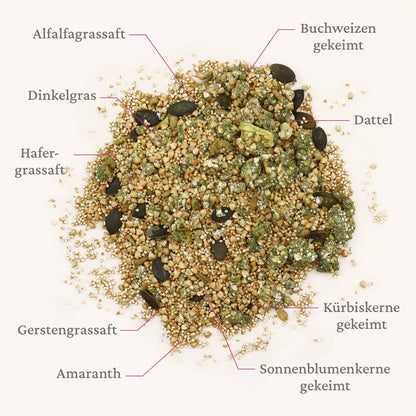 Granola Beauty Pur