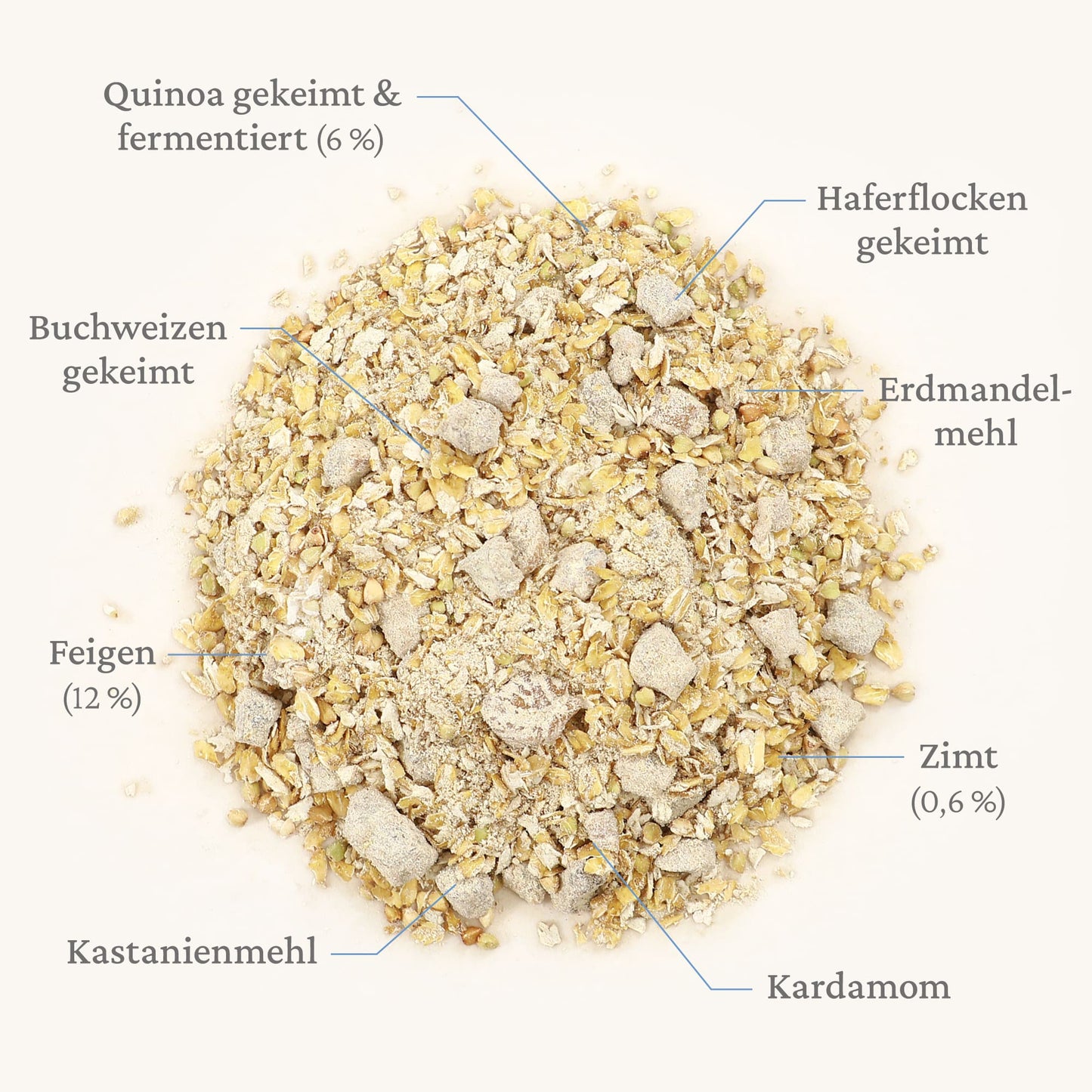 Woman Porridge - gekeimt und fermentiert
