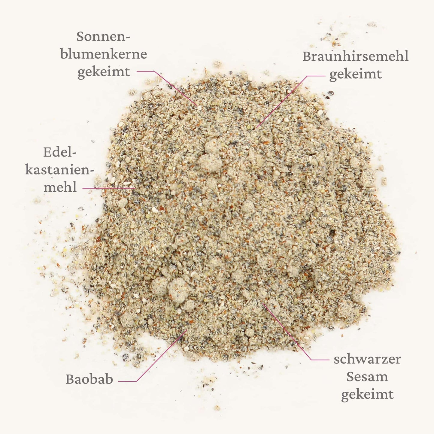 Nährstoffkombination Tausendschön