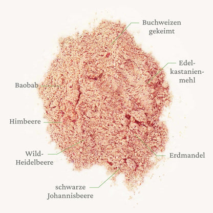 Nährstoffkombination Extraportion